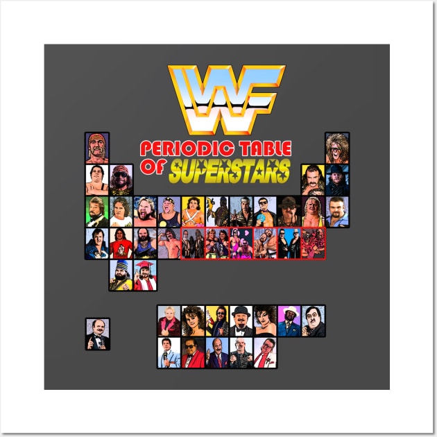 Periodic Table of Superstars Wall Art by Meat Beat